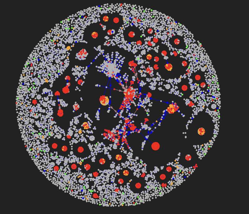 Study discovers 40% of web3 gaming accounts are bots using on-chain data